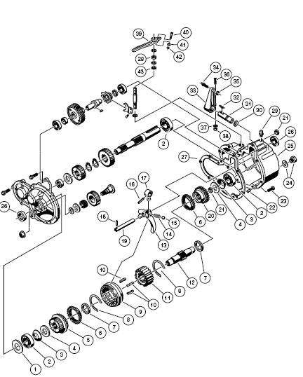 Picture of Synchronizer ring