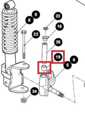 Picture of Bushing, Sleeve