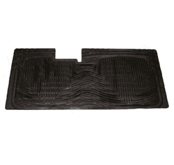 Picture of Gorilla floor mats